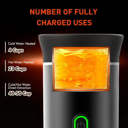 Cafetera Expressó Portátil Capsulas 3 em 1 Compativel com Nespresso Dolce Gusto e Café Molido