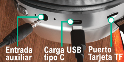 Auriculares bluetooth